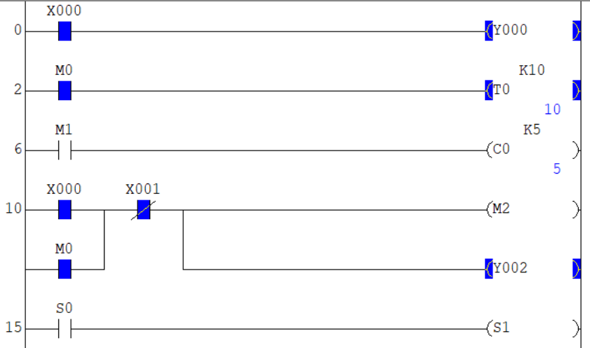 Mitsubishi FX Series Basic Program Output Instructions: PLC Programming with Reset, OUT, PLF, PLS